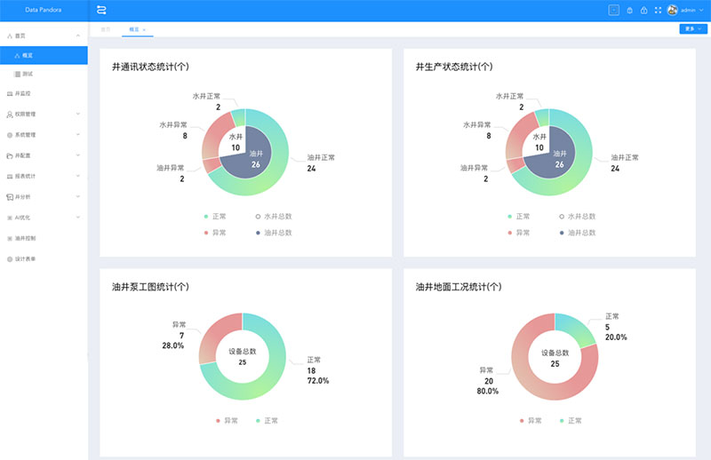 97¹ú¼Ê-ÖÁ×ðÆ·ÅÆÓÎÏ·¹Ù·½ÍøÕ¾