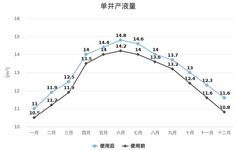 97¹ú¼Ê-ÖÁ×ðÆ·ÅÆÓÎÏ·¹Ù·½ÍøÕ¾