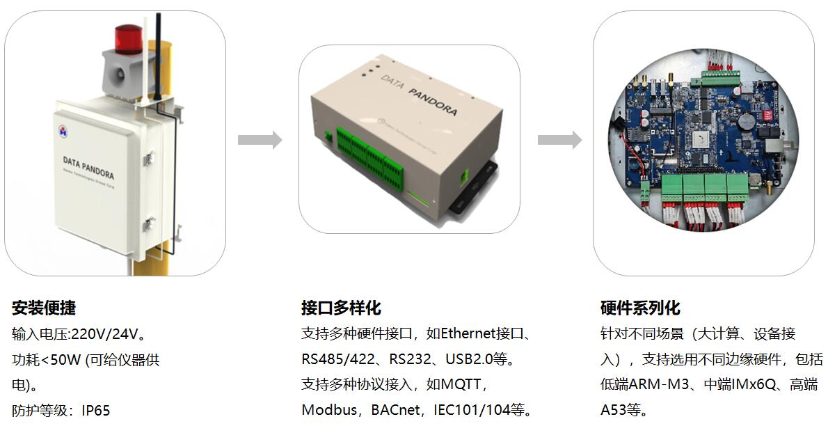 97¹ú¼Ê-ÖÁ×ðÆ·ÅÆÓÎÏ·¹Ù·½ÍøÕ¾