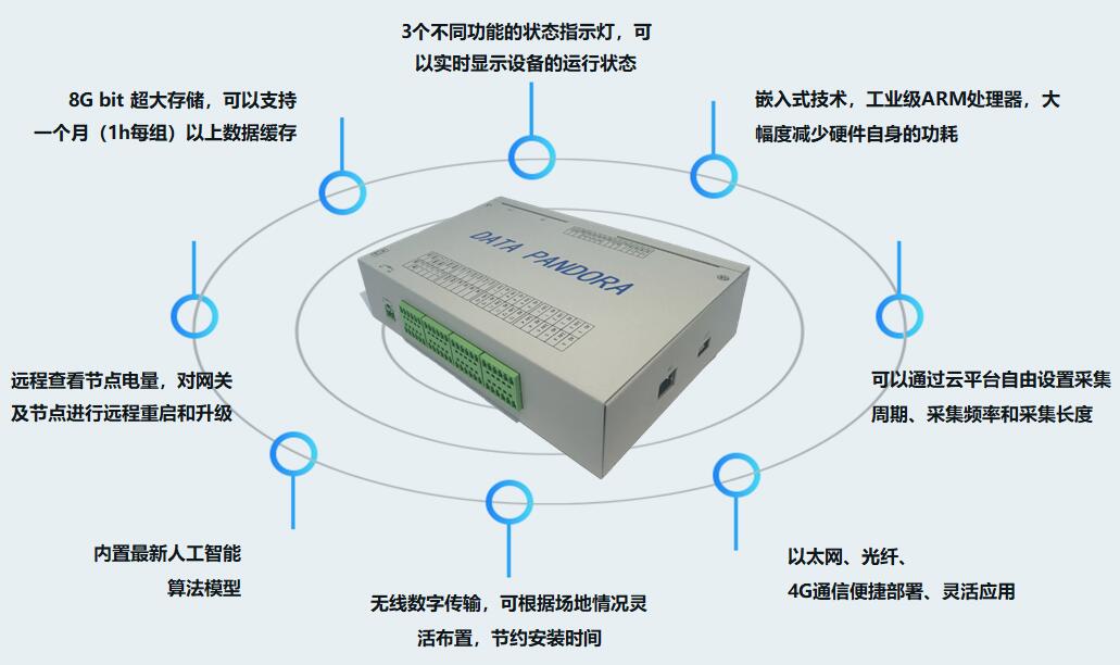 97¹ú¼Ê-ÖÁ×ðÆ·ÅÆÓÎÏ·¹Ù·½ÍøÕ¾