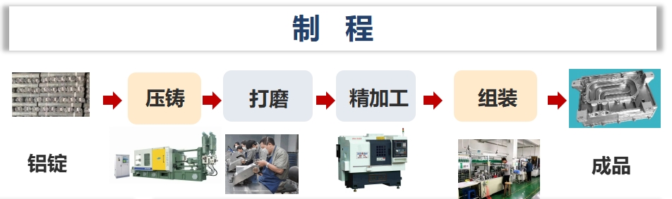 97¹ú¼Ê-ÖÁ×ðÆ·ÅÆÓÎÏ·¹Ù·½ÍøÕ¾