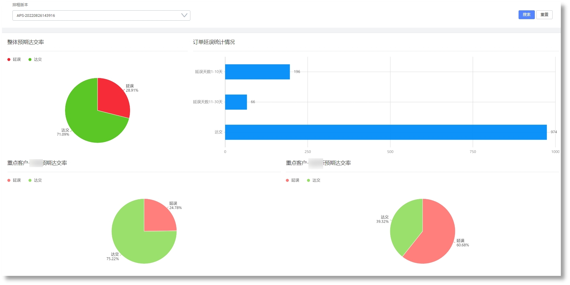 97¹ú¼Ê-ÖÁ×ðÆ·ÅÆÓÎÏ·¹Ù·½ÍøÕ¾