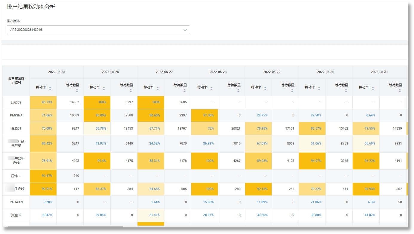 97¹ú¼Ê-ÖÁ×ðÆ·ÅÆÓÎÏ·¹Ù·½ÍøÕ¾