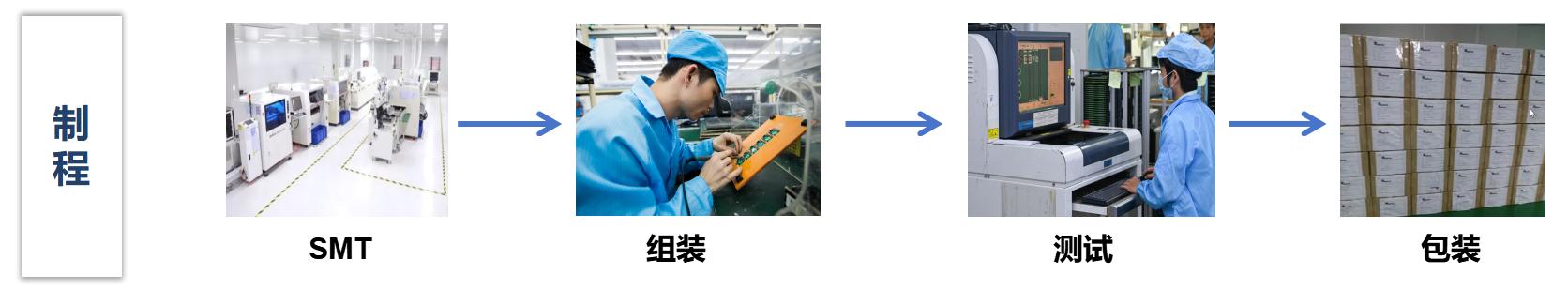 97¹ú¼Ê-ÖÁ×ðÆ·ÅÆÓÎÏ·¹Ù·½ÍøÕ¾