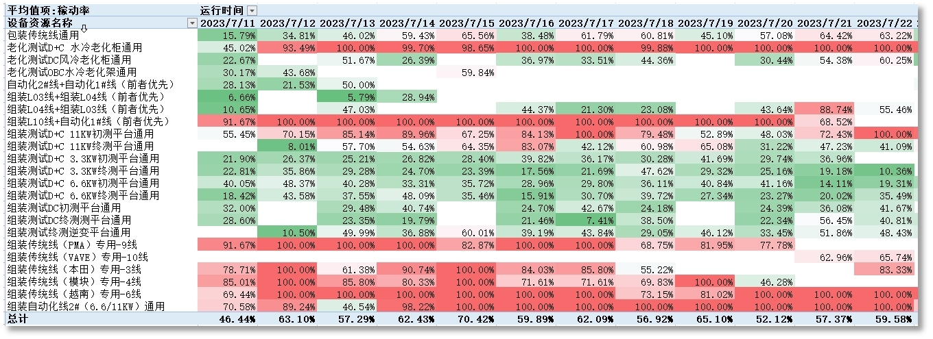 97¹ú¼Ê-ÖÁ×ðÆ·ÅÆÓÎÏ·¹Ù·½ÍøÕ¾