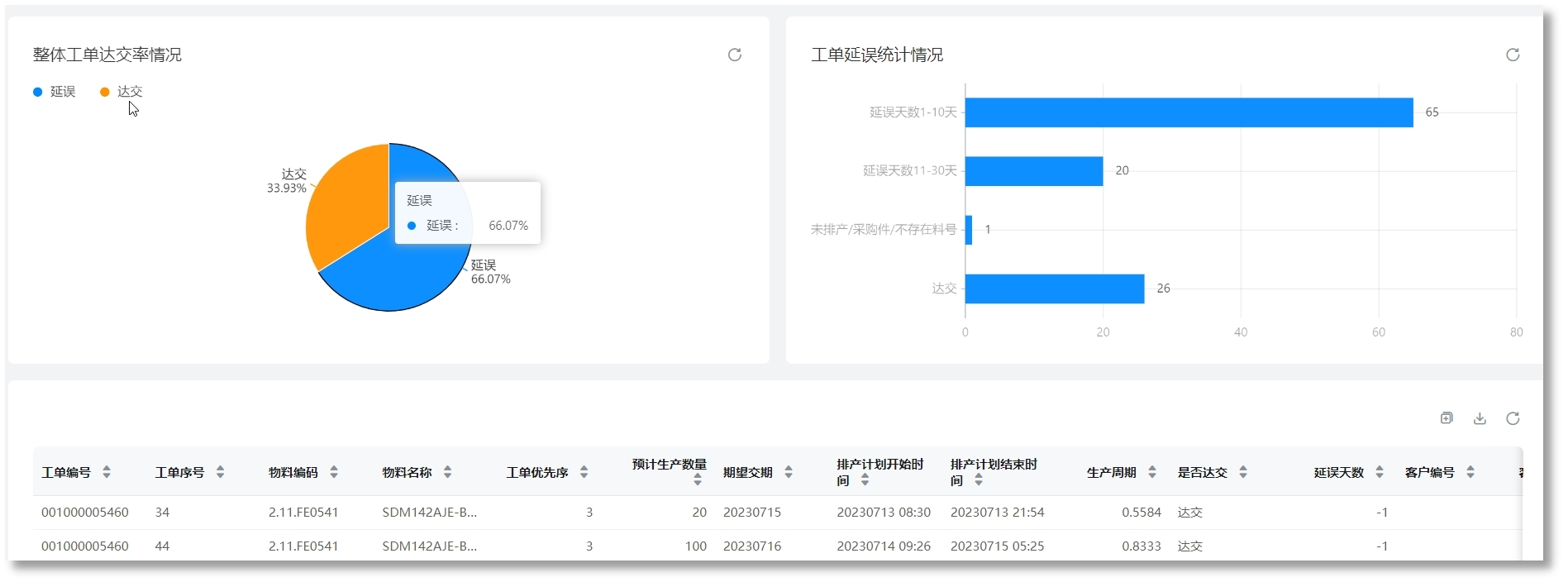 97¹ú¼Ê-ÖÁ×ðÆ·ÅÆÓÎÏ·¹Ù·½ÍøÕ¾