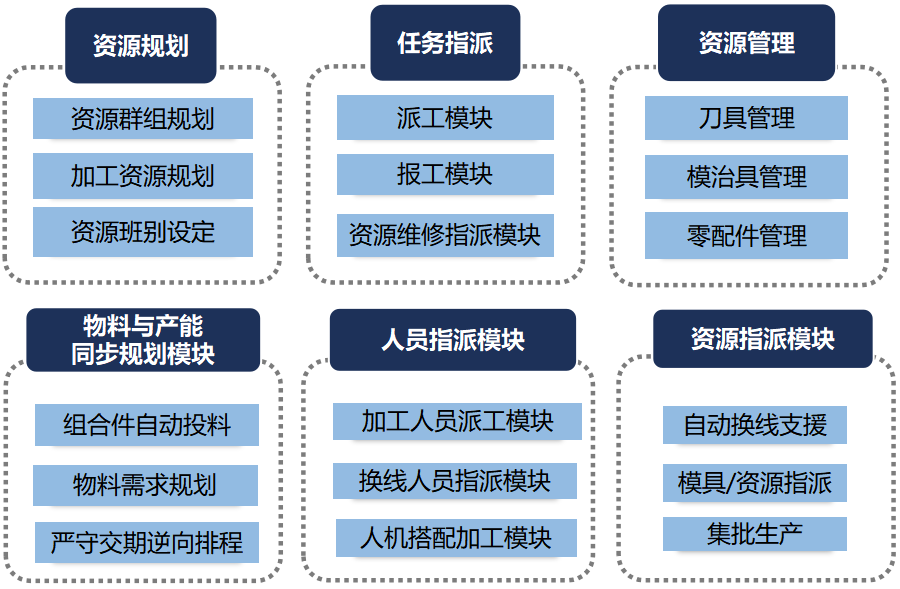 97¹ú¼Ê-ÖÁ×ðÆ·ÅÆÓÎÏ·¹Ù·½ÍøÕ¾